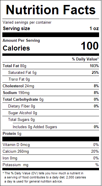 nutrition