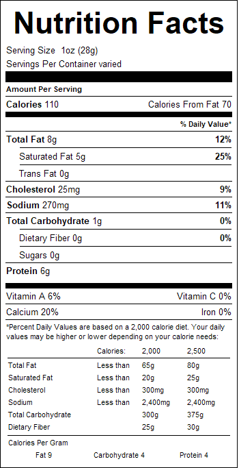 nutrition