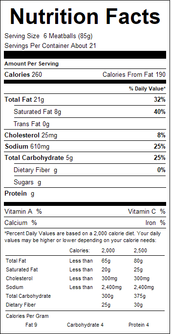 nutrition