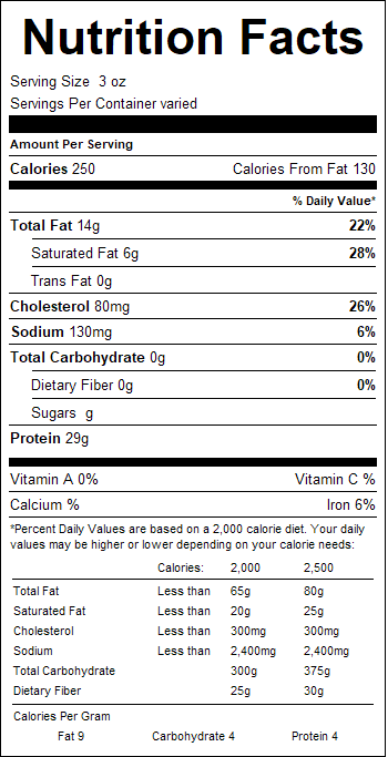 nutrition