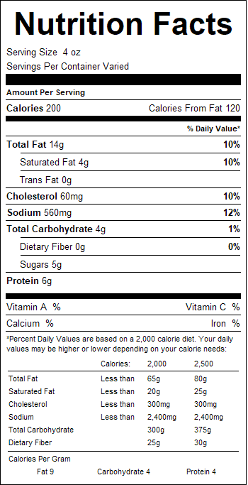 nutrition