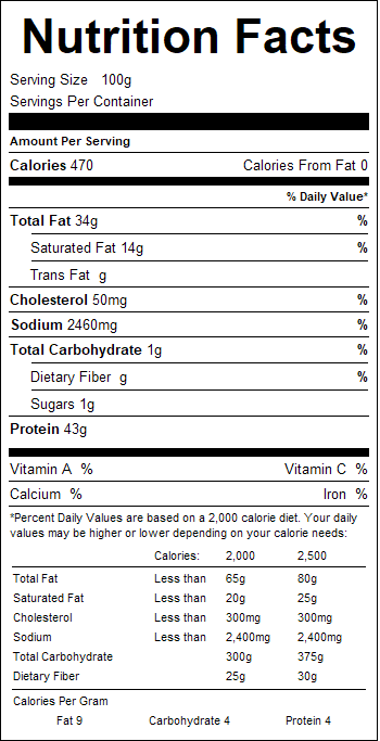 nutrition