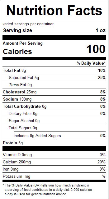 nutrition