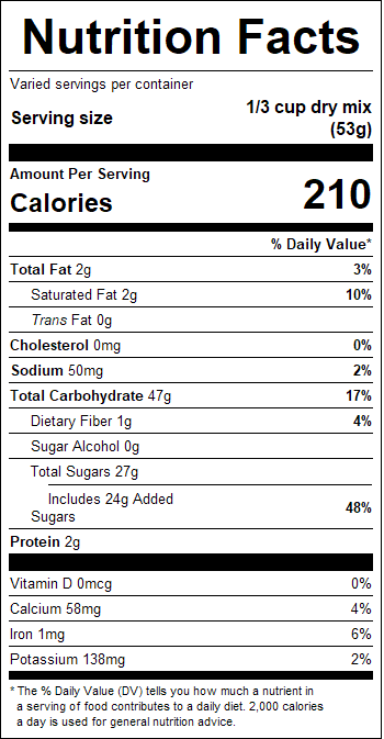 nutrition