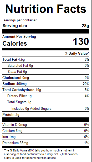nutrition