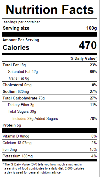 nutrition