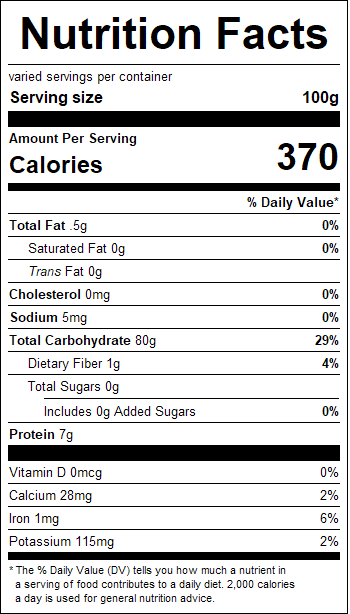 nutrition