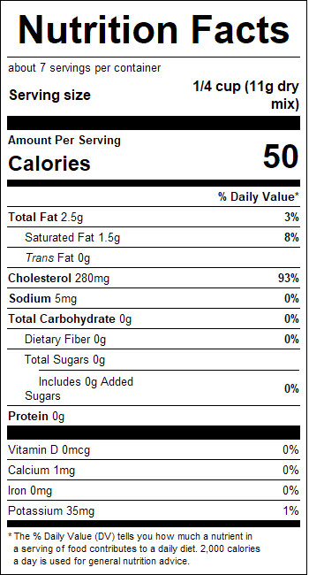 nutrition