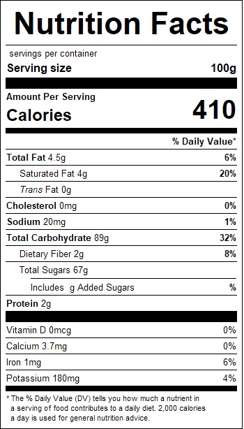 nutrition