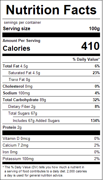 nutrition