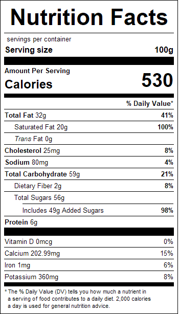 nutrition