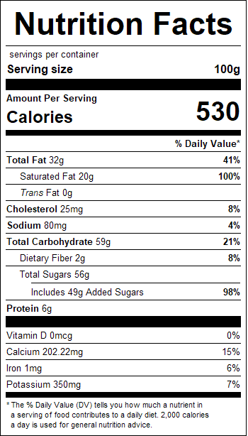 nutrition