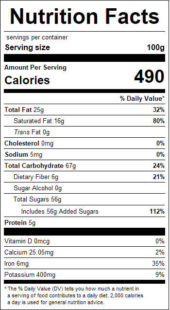 nutrition