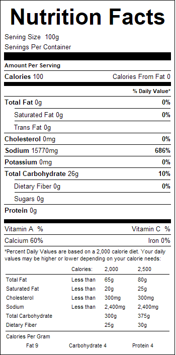 nutrition