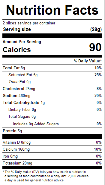 nutrition
