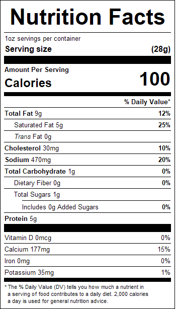 nutrition