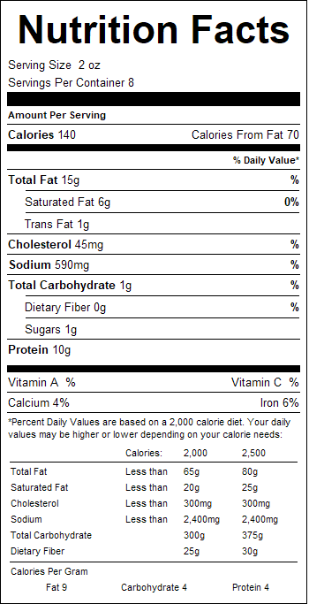 nutrition