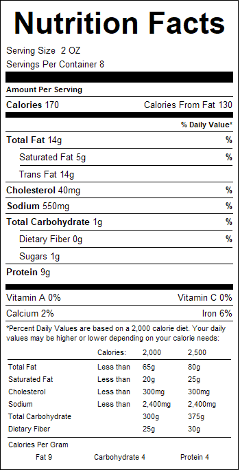 nutrition
