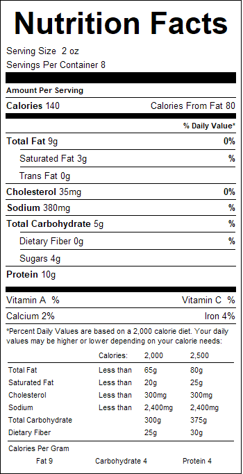 nutrition