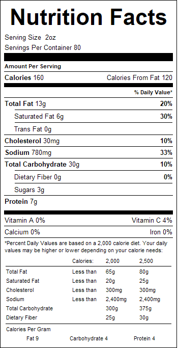 nutrition