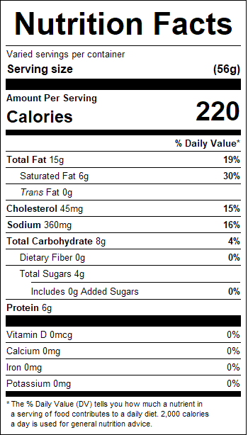 nutrition