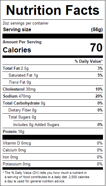 nutrition