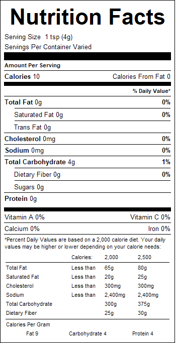 nutrition