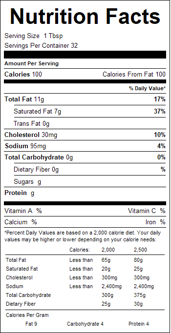 nutrition