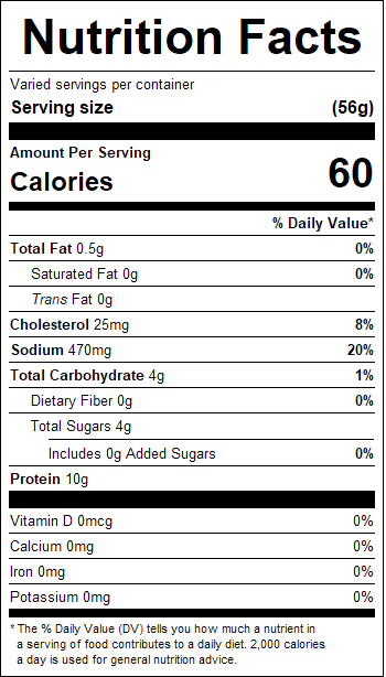 nutrition