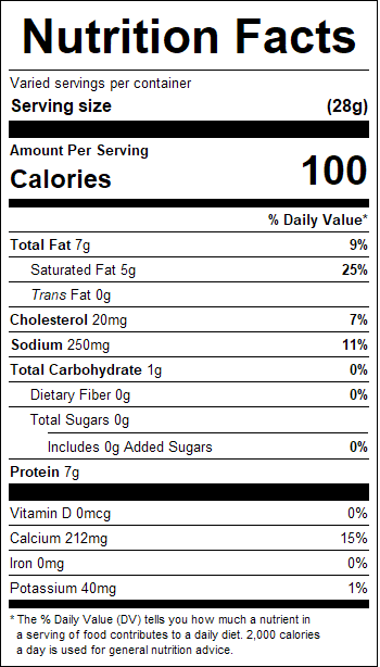 nutrition