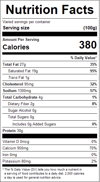 nutrition