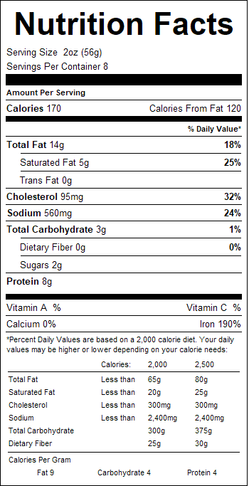 nutrition