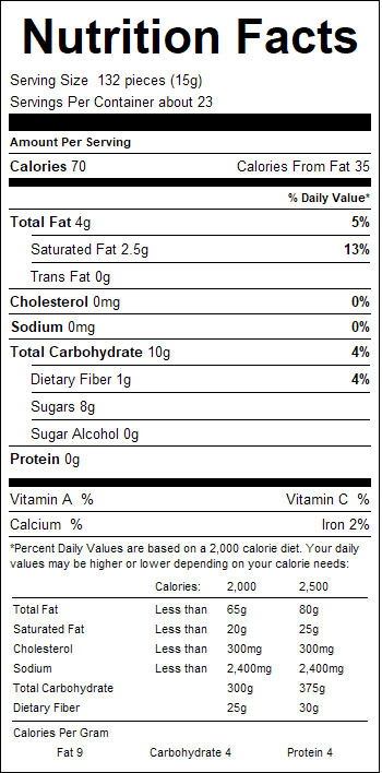 nutrition