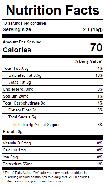 nutrition