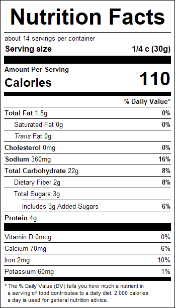 nutrition