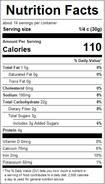 nutrition