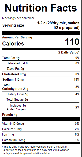 nutrition