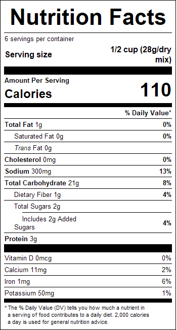nutrition