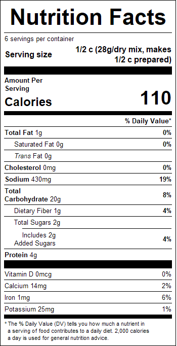 nutrition