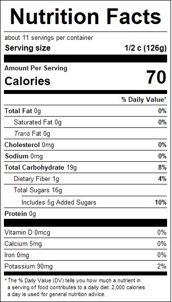 nutrition