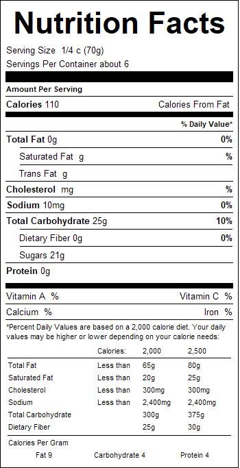 nutrition