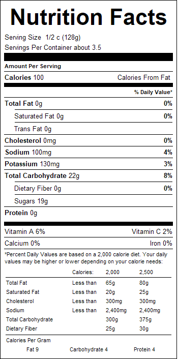 nutrition