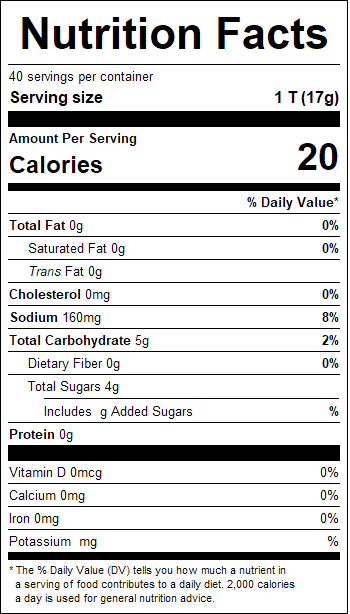 nutrition
