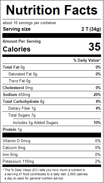 nutrition