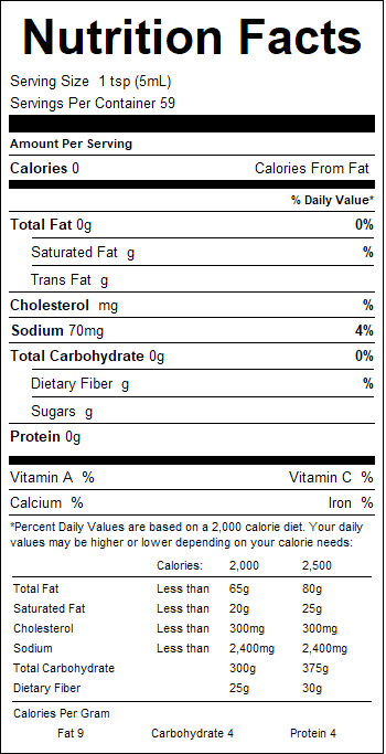 nutrition