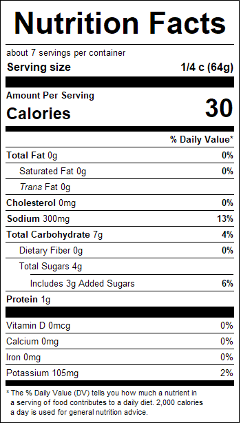 nutrition
