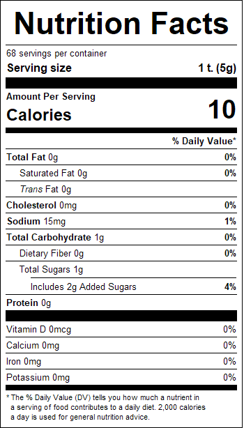 nutrition
