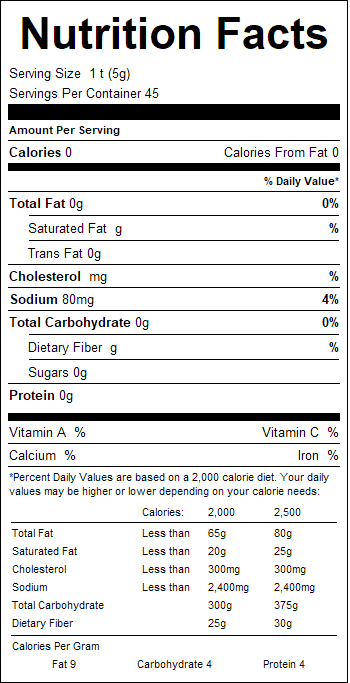 nutrition