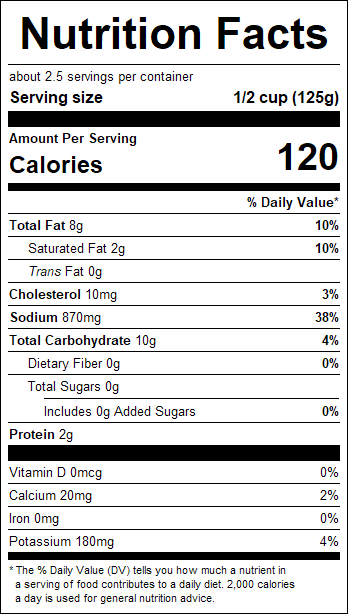 nutrition