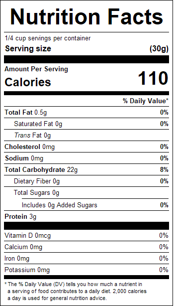 nutrition